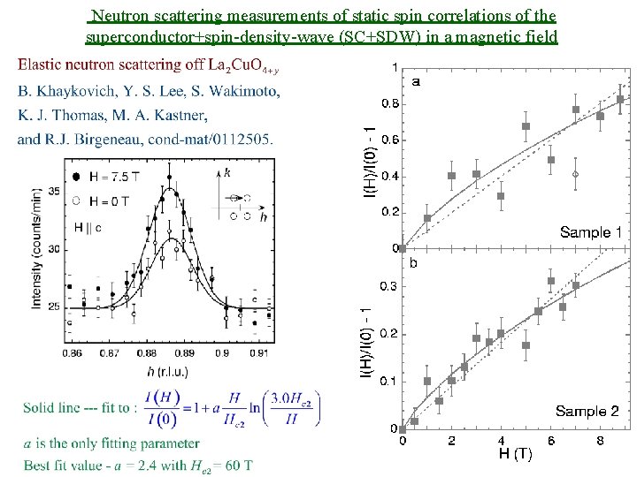 Neutron scattering measurements of static spin correlations of the superconductor+spin-density-wave (SC+SDW) in a magnetic