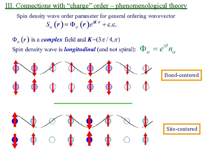 III. Connections with “charge” order – phenomenological theory Spin density wave order parameter for