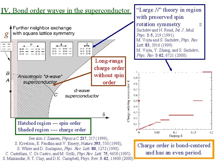 IV. Bond order waves in the superconductor. “Large N” theory in region with preserved