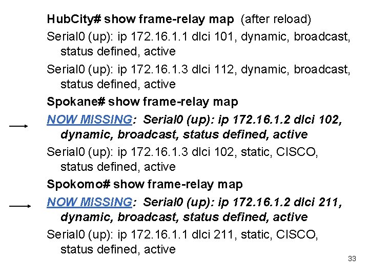 Hub. City# show frame-relay map (after reload) Serial 0 (up): ip 172. 16. 1.