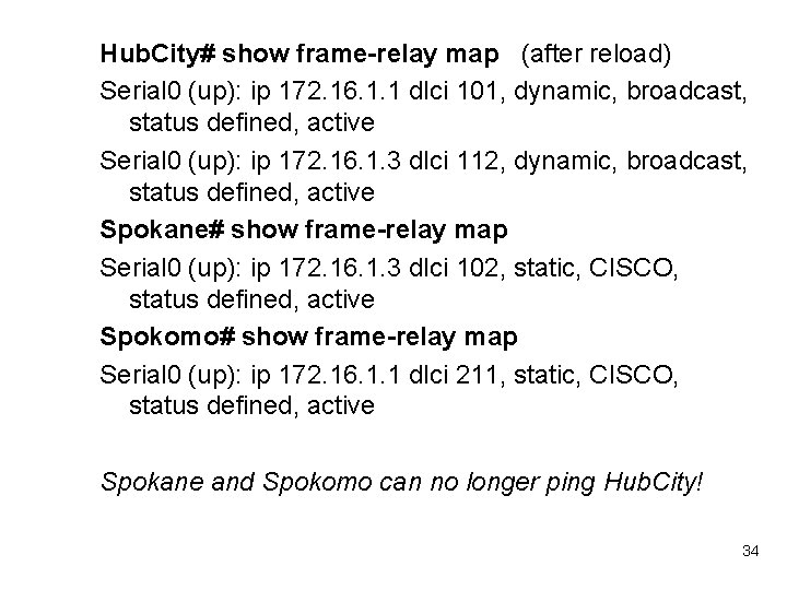 Hub. City# show frame-relay map (after reload) Serial 0 (up): ip 172. 16. 1.