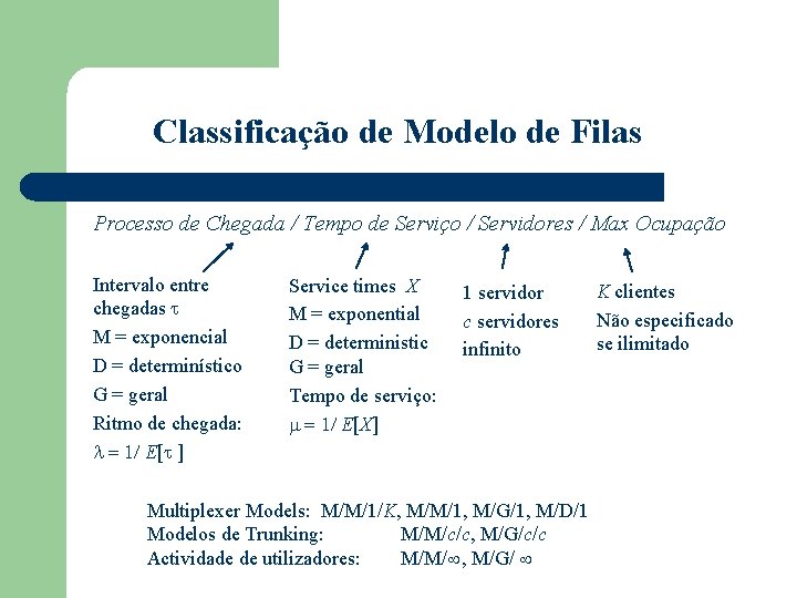 Classificação de Modelo de Filas Processo de Chegada / Tempo de Serviço / Servidores