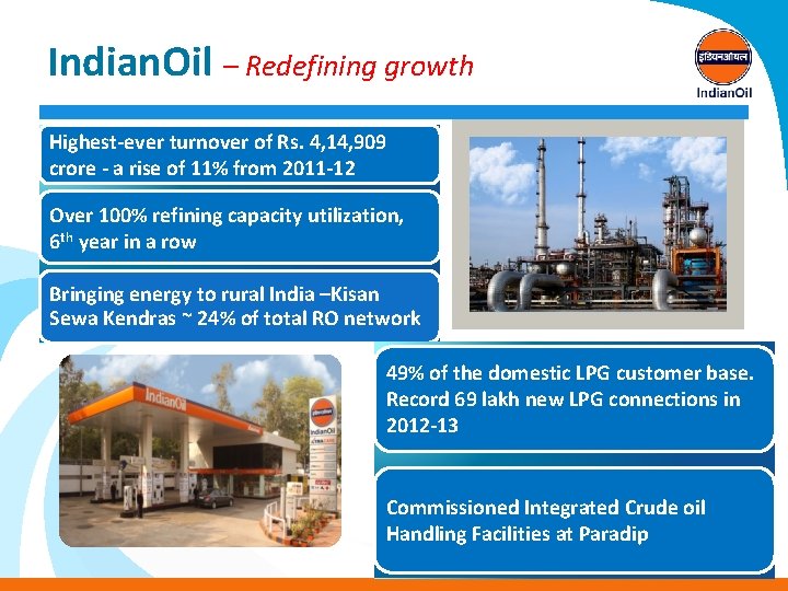 Indian. Oil – Redefining growth Highest-ever turnover of Rs. 4, 14, 909 crore -