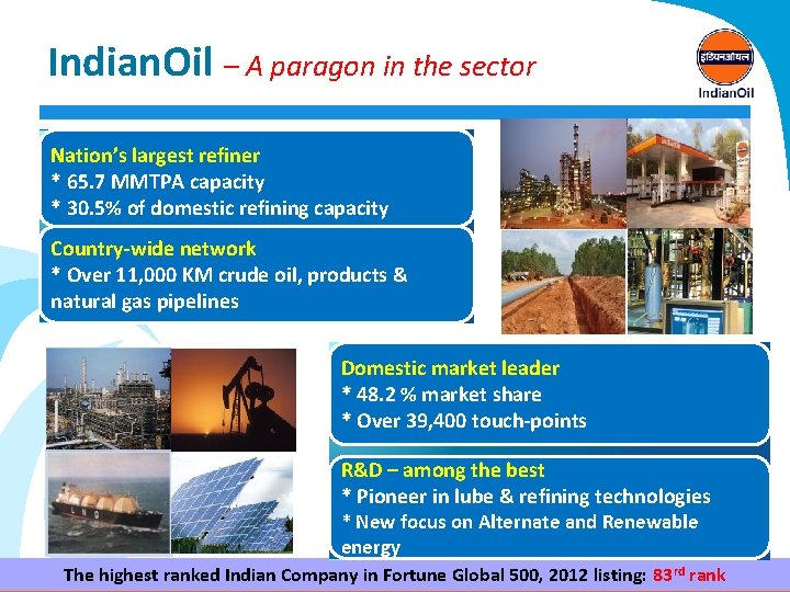 Indian. Oil – A paragon in the sector Nation’s largest refiner * 65. 7