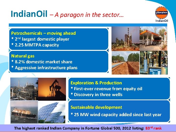 Indian. Oil – A paragon in the sector… Petrochemicals – moving ahead * 2