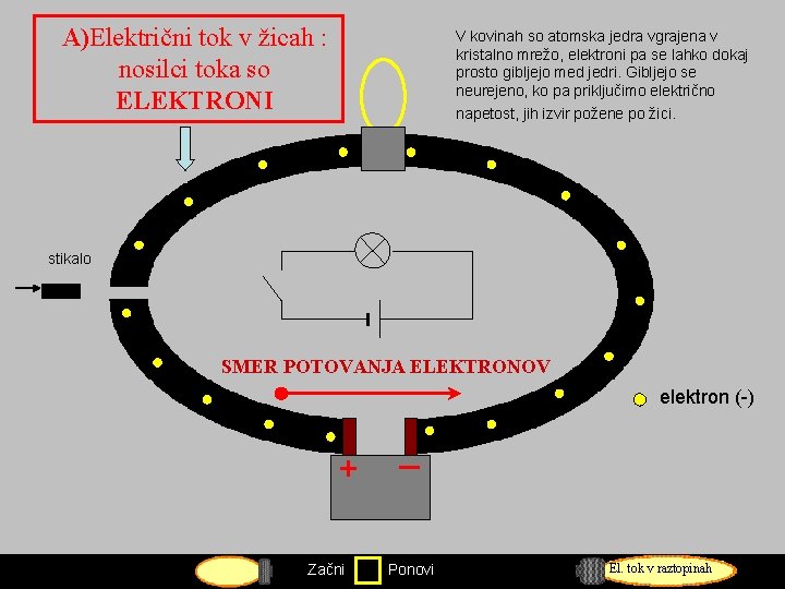 A)Električni tok v žicah : nosilci toka so ELEKTRONI V kovinah so atomska jedra