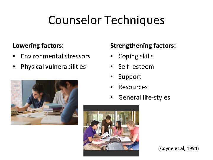 Counselor Techniques Lowering factors: Strengthening factors: • Environmental stressors • Physical vulnerabilities • •