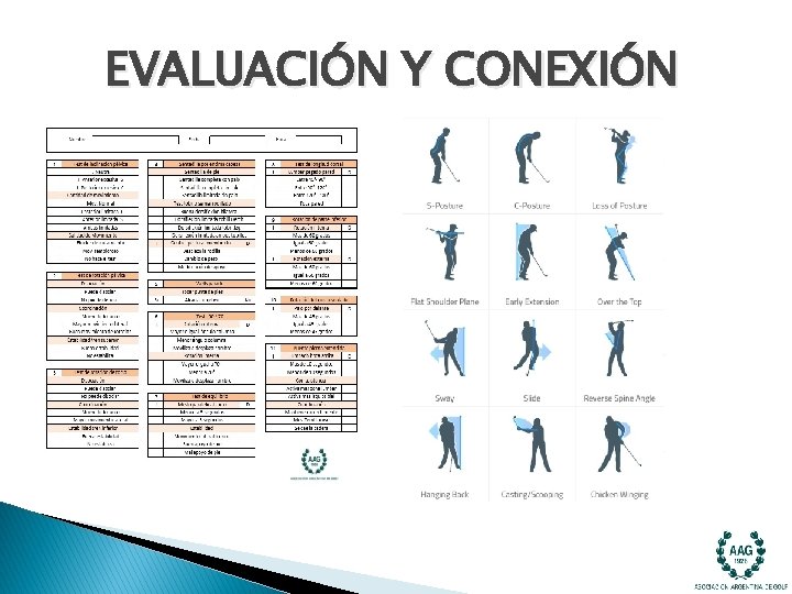 EVALUACIÓN Y CONEXIÓN EVALUACIÓN Y CONEXIÓN