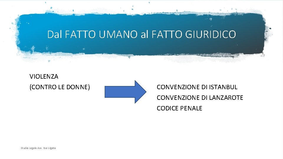 Dal FATTO UMANO al FATTO GIURIDICO VIOLENZA (CONTRO LE DONNE) Studio Legale Avv. Eva