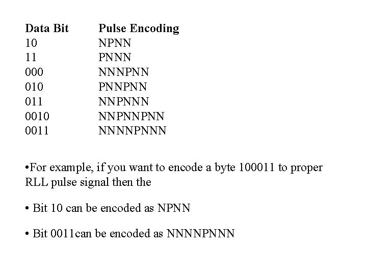 Data Bit 10 11 000 011 0010 0011 Pulse Encoding NPNN PNNN NNNPNN PNNPNNPNN