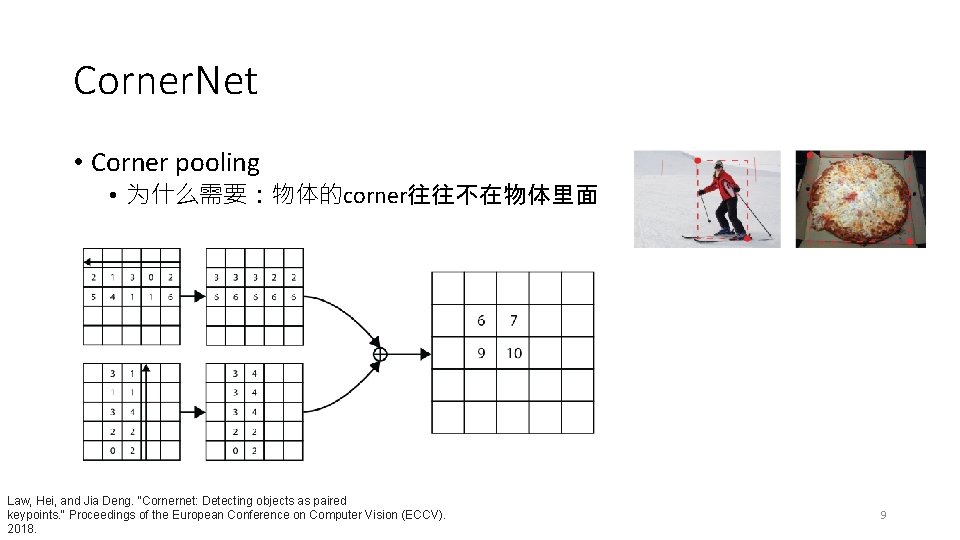 Anchorfree Detection Lejian Ren 20190512 anchorfree Dense Box