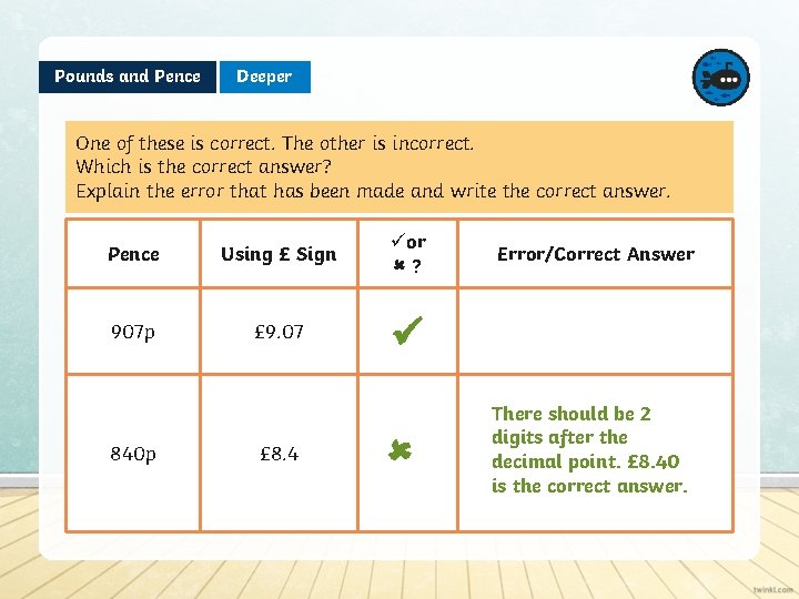 Pounds and Pence Deeper One of these is correct. The other is incorrect. Which