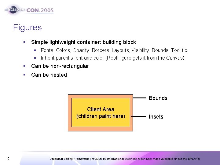 Figures § Simple lightweight container: building block § Fonts, Colors, Opacity, Borders, Layouts, Visibility,