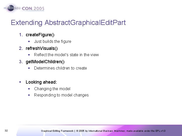 Extending Abstract. Graphical. Edit. Part 1. create. Figure() § Just builds the figure 2.
