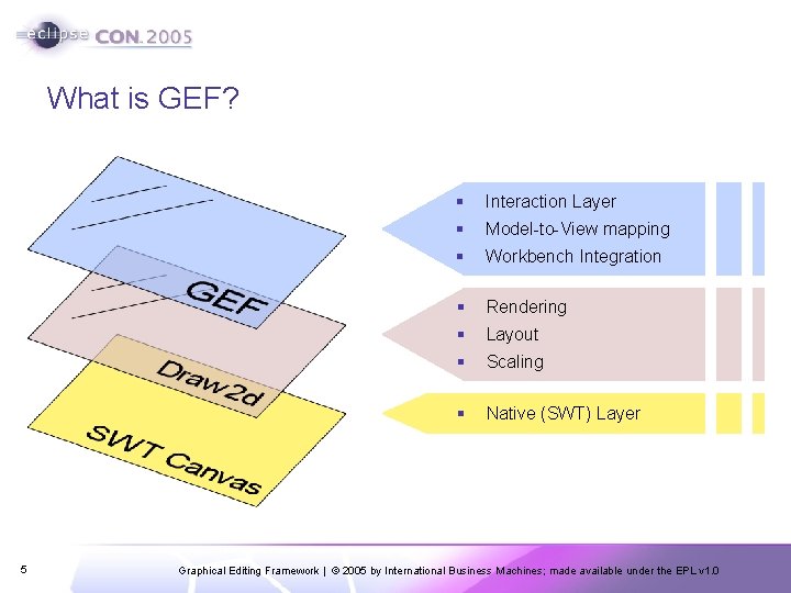 What is GEF? 5 § Interaction Layer § Model-to-View mapping § Workbench Integration §