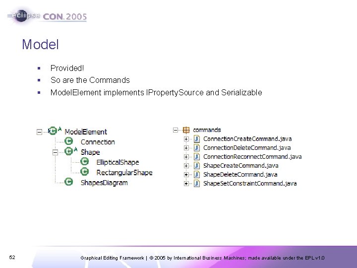 Model 52 § Provided! § So are the Commands § Model. Element implements IProperty.