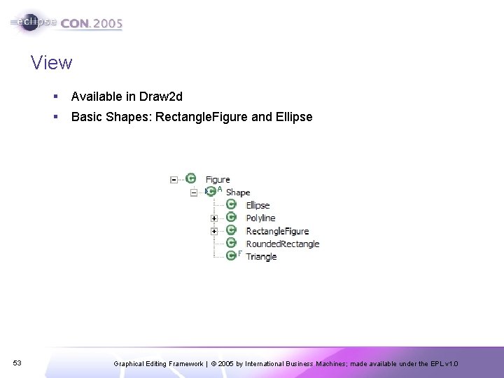 View 53 § Available in Draw 2 d § Basic Shapes: Rectangle. Figure and