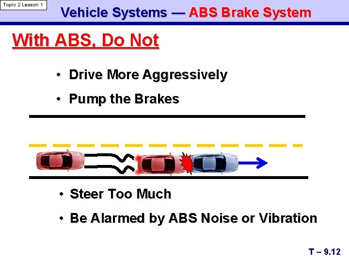 Topic 2 Lesson 1 Vehicle Systems — ABS Brake System With ABS, Do Not