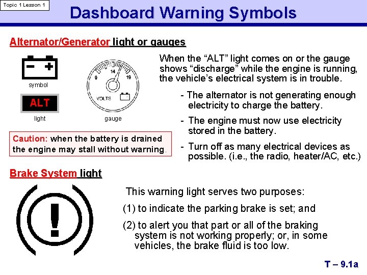 Topic 1 Lesson 1 Dashboard Warning Symbols Alternator/Generator light or gauges When the “ALT”