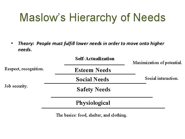 Maslow’s Hierarchy of Needs • Theory: People must fulfill lower needs in order to