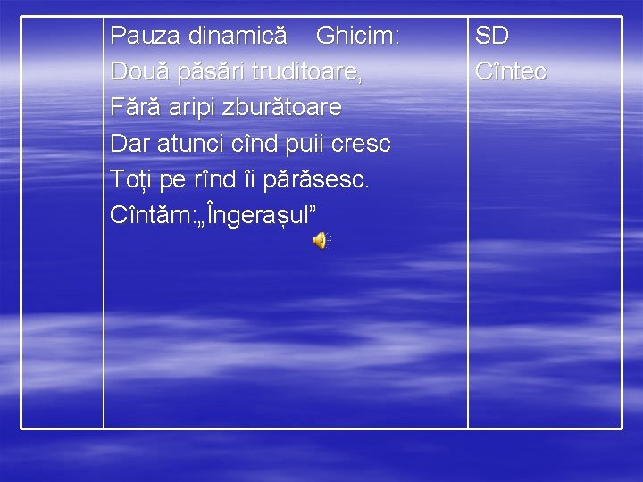 Pauza dinamică Ghicim: Două păsări truditoare, Fără aripi zburătoare Dar atunci cînd puii cresc