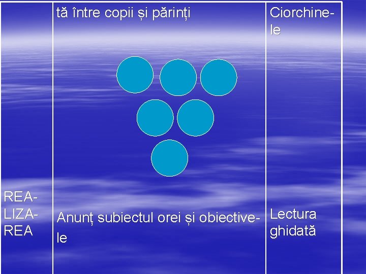 tă între copii și părinți REALIZAREA Ciorchinele Anunț subiectul orei și obiective- Lectura ghidată