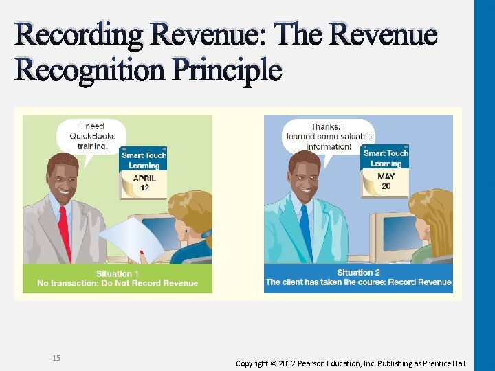 Recording Revenue: The Revenue Recognition Principle 15 Copyright © 2012 Pearson Education, Inc. Publishing Recording Revenue: The Revenue Recognition Principle 15 Copyright © 2012 Pearson Education, Inc. Publishing