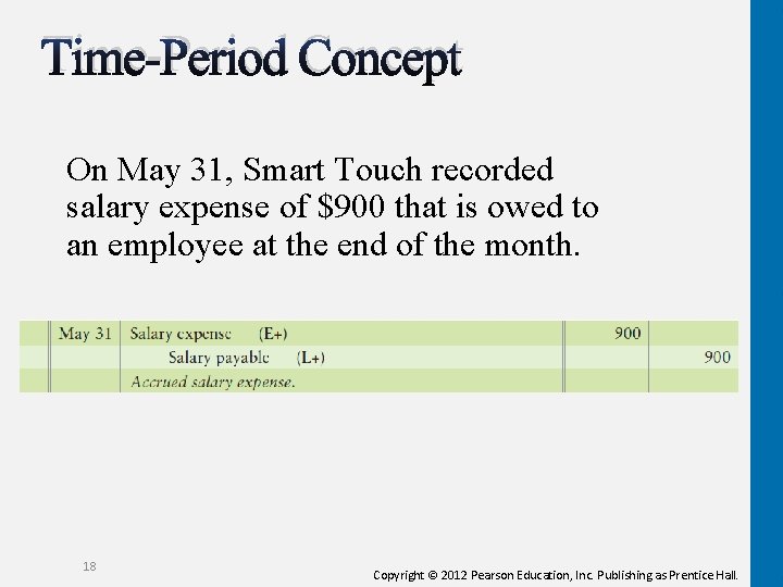 Time-Period Concept On May 31, Smart Touch recorded salary expense of $900 that is Time-Period Concept On May 31, Smart Touch recorded salary expense of $900 that is