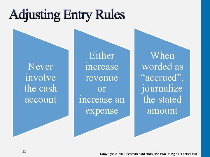 Adjusting Entry Rules Never involve the cash account 22 Either increase revenue or increase Adjusting Entry Rules Never involve the cash account 22 Either increase revenue or increase