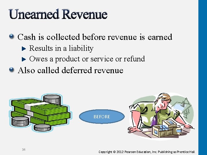 Unearned Revenue Cash is collected before revenue is earned Results in a liability Owes Unearned Revenue Cash is collected before revenue is earned Results in a liability Owes