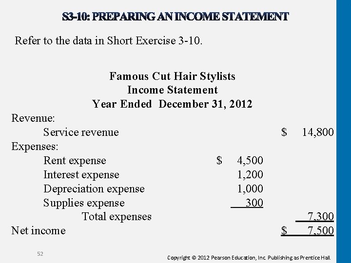 Refer to the data in Short Exercise 3 -10. Famous Cut Hair Stylists Income Refer to the data in Short Exercise 3 -10. Famous Cut Hair Stylists Income
