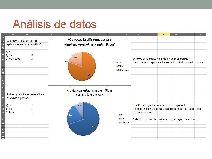 Análisis de datos 