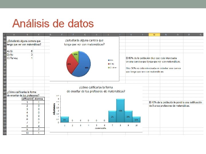 Análisis de datos 