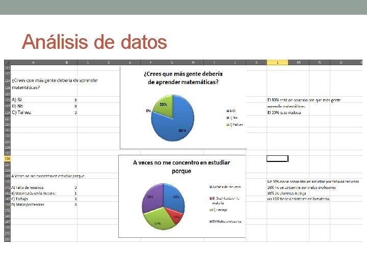 Análisis de datos 