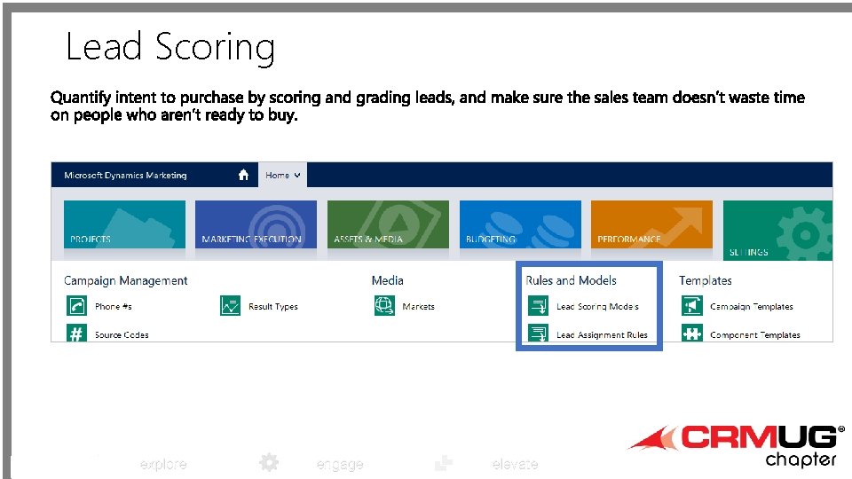 Lead Scoring explore engage elevate 