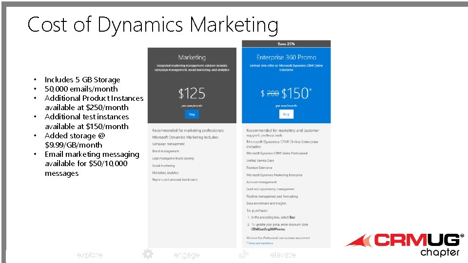 Cost of Dynamics Marketing • • • Includes 5 GB Storage 50, 000 emails/month