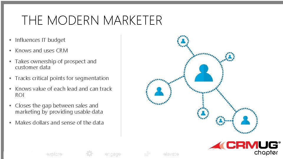 THE MODERN MARKETER • Influences IT budget • Knows and uses CRM • Takes