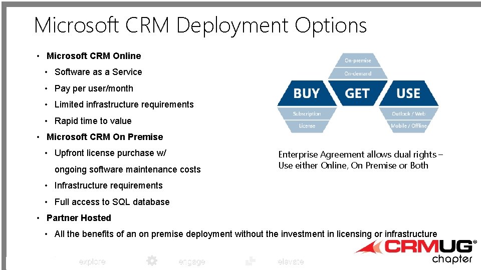 Microsoft CRM Deployment Options • Microsoft CRM Online • Software as a Service •