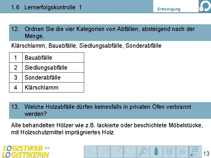 1. 6 Lernerfolgskontrolle 1 Entsorgung 12. Ordnen Sie die vier Kategorien von Abfällen, absteigend