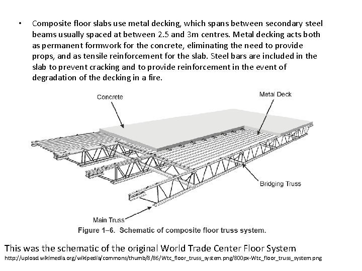  • Composite floor slabs use metal decking, which spans between secondary steel beams