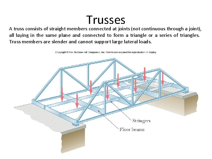 Trusses A truss consists of straight members connected at joints (not continuous through a