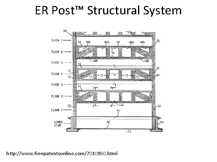 ER Post™ Structural System http: //www. freepatentsonline. com/7010890. html 