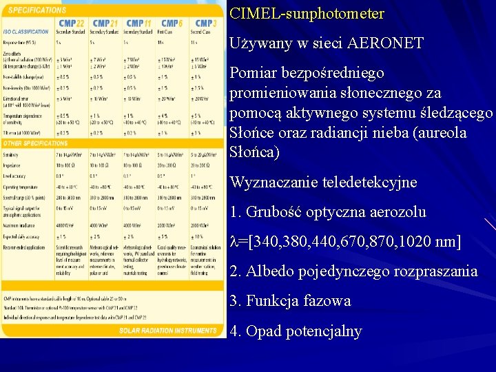 CIMEL-sunphotometer Używany w sieci AERONET Pomiar bezpośredniego promieniowania słonecznego za pomocą aktywnego systemu śledzącego