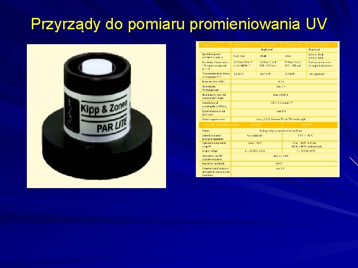 Przyrządy do pomiaru promieniowania UV 