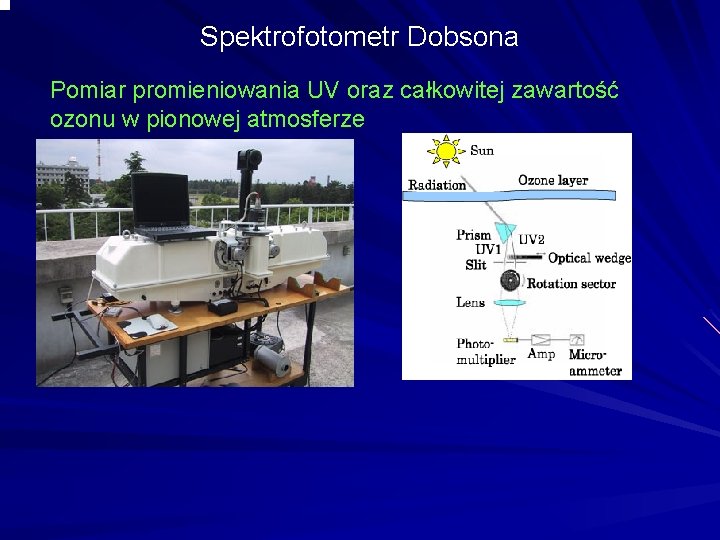 Spektrofotometr Dobsona Pomiar promieniowania UV oraz całkowitej zawartość ozonu w pionowej atmosferze 