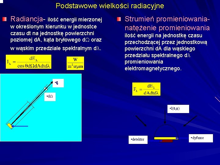 Podstawowe wielkości radiacyjne Radiancja- ilość energii mierzonej w określonym kierunku w jednostce czasu dt