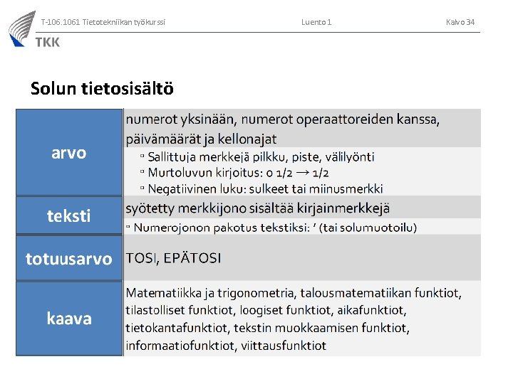 T-106. 1061 Tietotekniikan työkurssi Solun tietosisältö Luento 1 Kalvo 34 