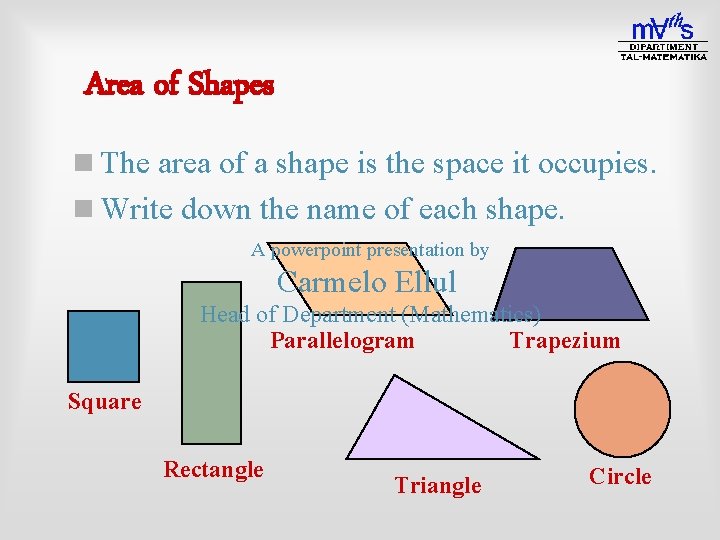 Area of Shapes n The area of a shape is the space it occupies.