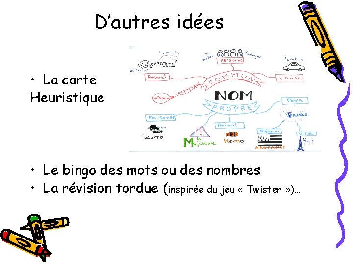 D’autres idées • La carte Heuristique • Le bingo des mots ou des nombres D’autres idées • La carte Heuristique • Le bingo des mots ou des nombres