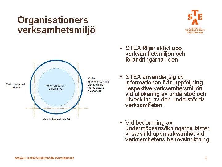 Organisationers verksamhetsmiljö • STEA följer aktivt upp verksamhetsmiljön och förändringarna i den. • STEA